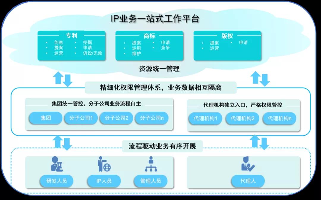 微信图片_20200706155803.jpg