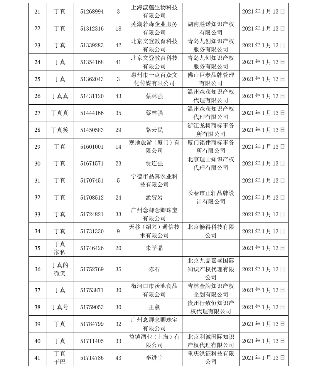 微信图片_20210218162438.png